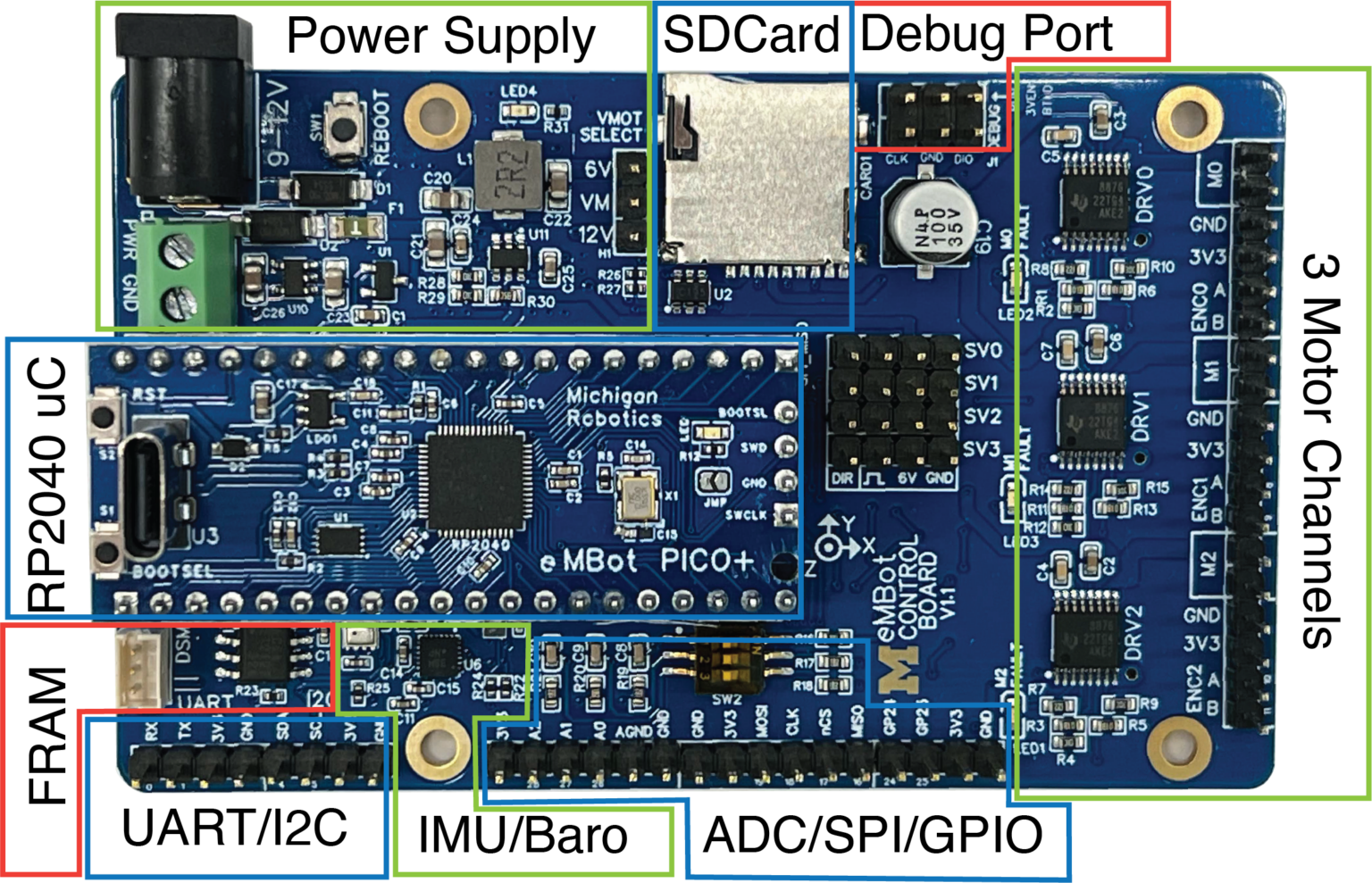 MBot Control Board